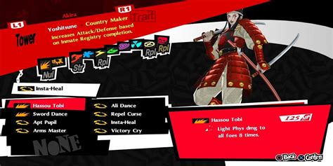 persona 5 royal best personas|Persona 5 Royal: All Personas From The Strength .
